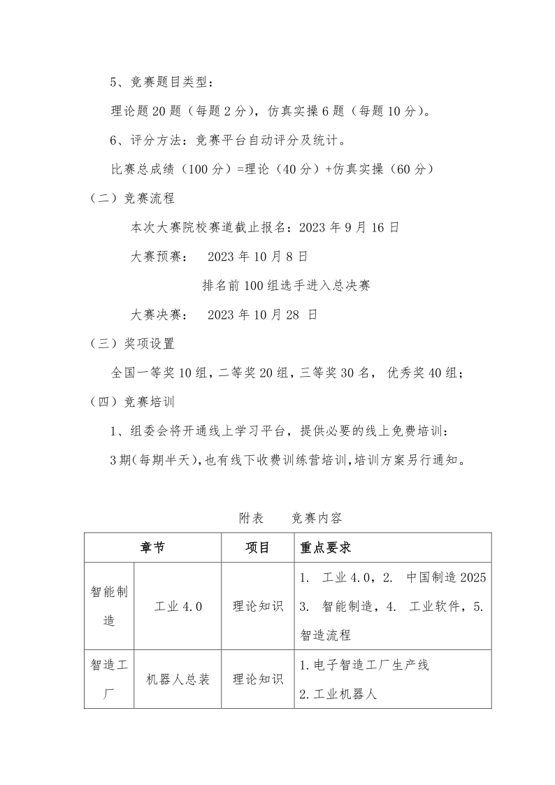 第二届全国高科技企业班组长&精益经理大赛职业院校学生智能制造赛道大赛方案