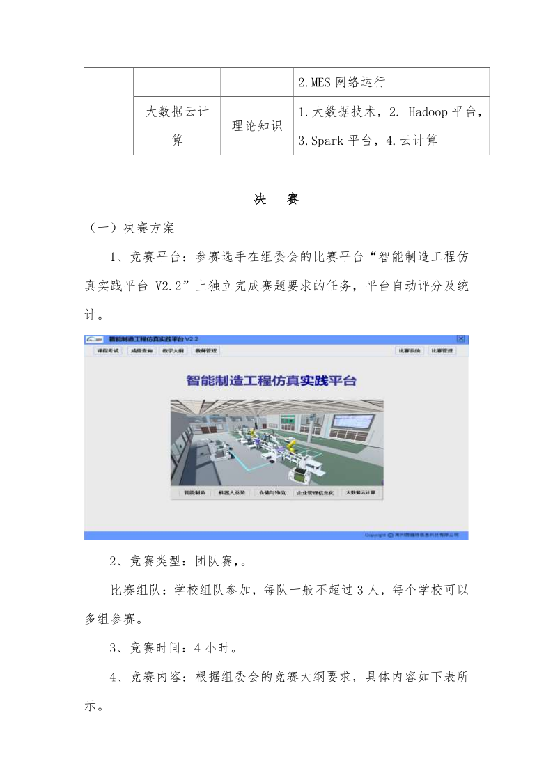 第二届全国高科技企业班组长&精益经理大赛职业院校学生智能制造赛道大赛方案