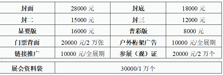 第四届广州两用技术装备成果交易会  