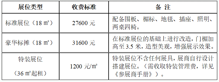 第四届广州两用技术装备成果交易会  