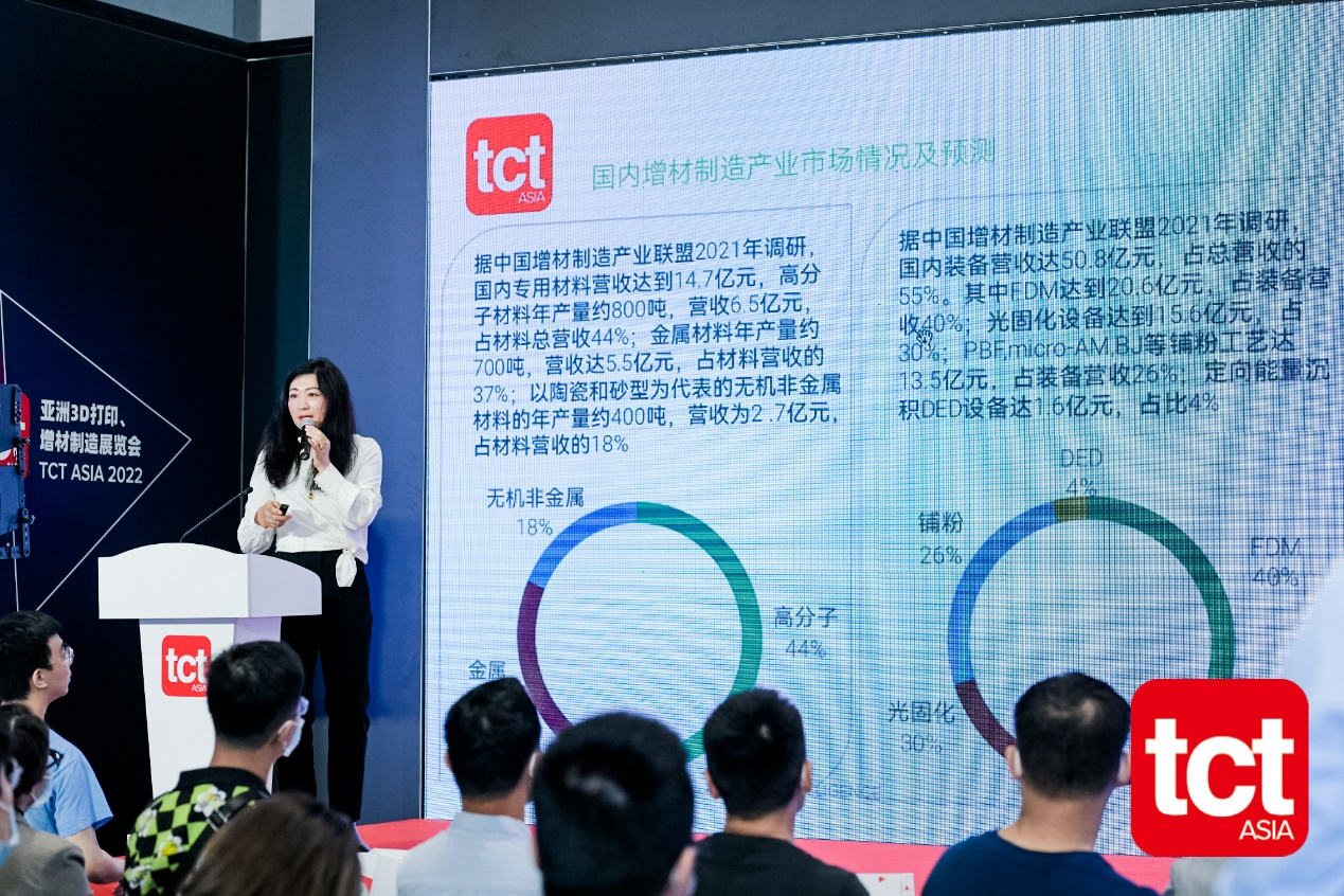 亚洲3D打印、增材制造展览会 TCT ASIA 2023 