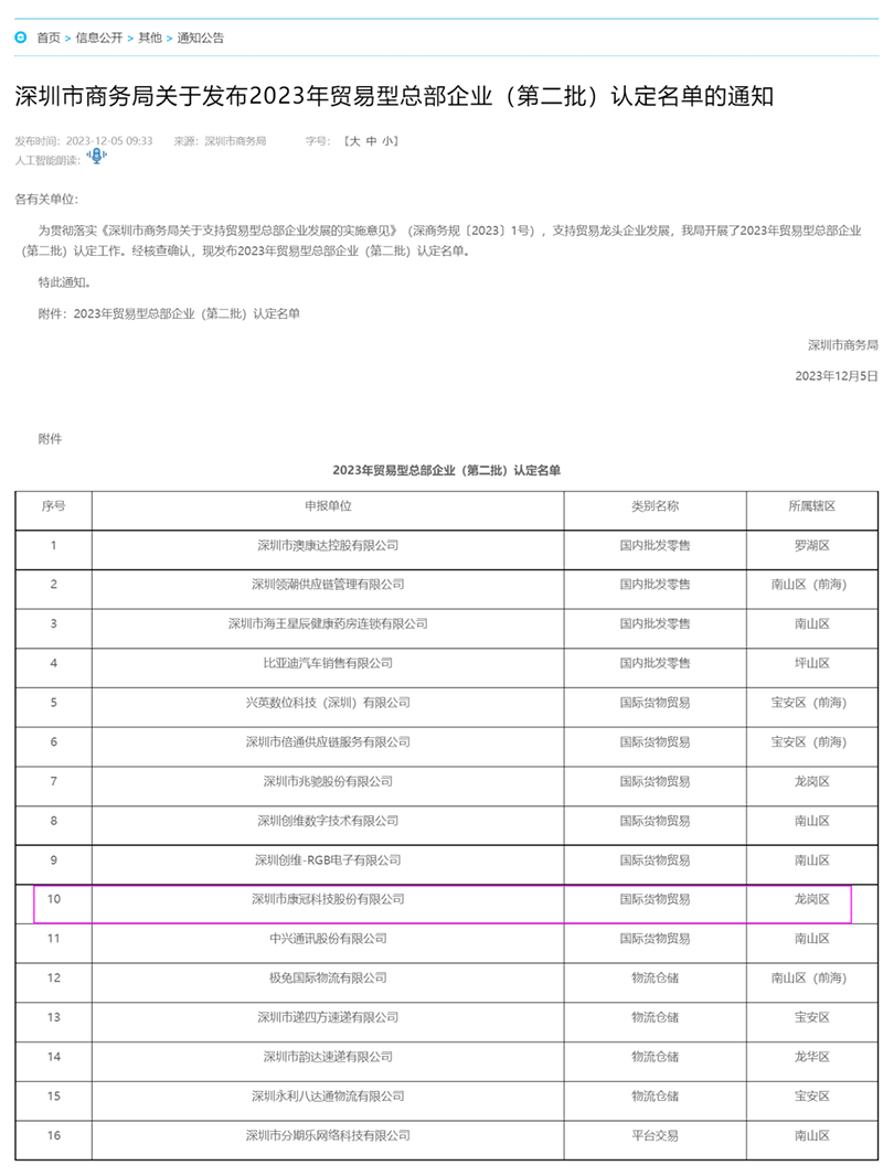 喜讯丨康冠科技入选深圳市贸易型总部企业