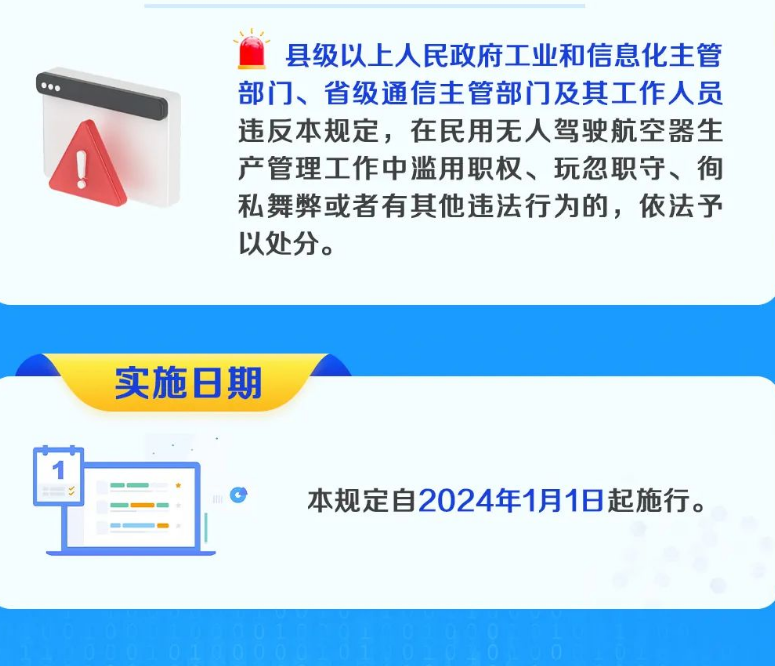 六问+一图，读懂《民用无人驾驶航空器生产管理若干规定》