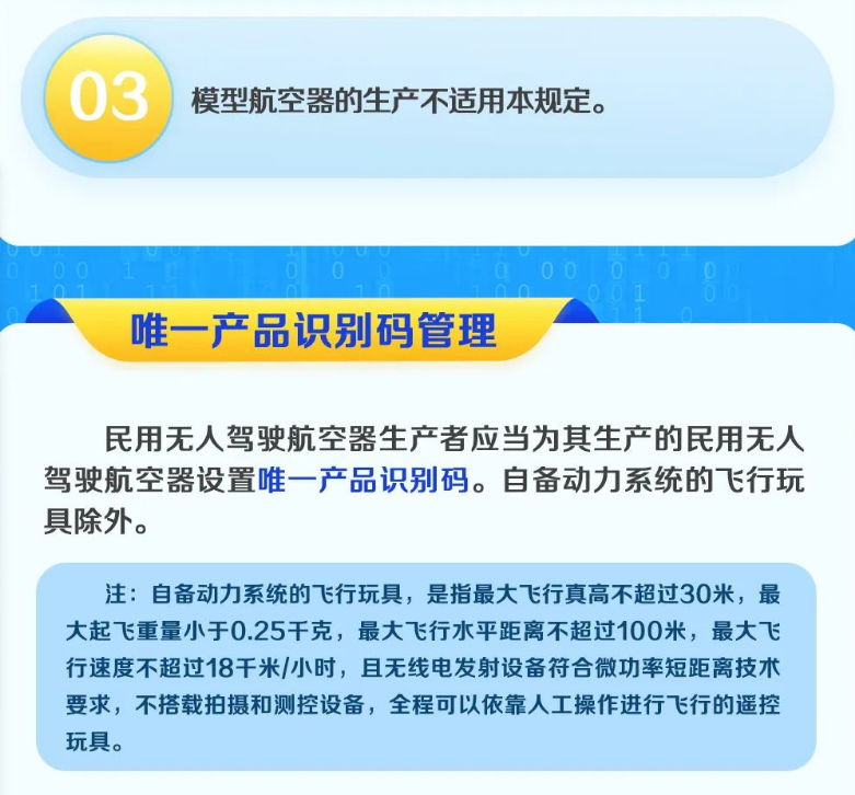 六问+一图，读懂《民用无人驾驶航空器生产管理若干规定》