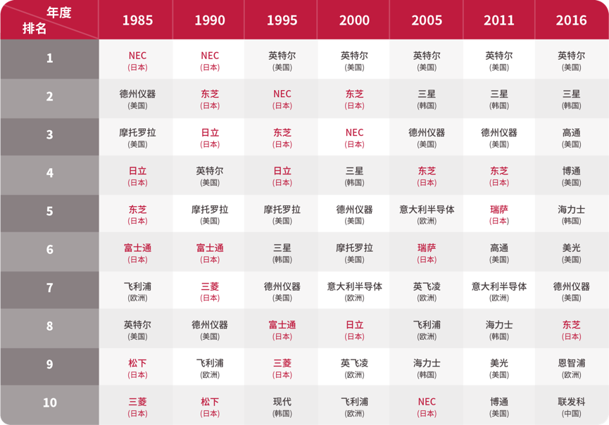 国产技术出海，将精密制造装备出口到日本，摩方精密是怎么做到的？