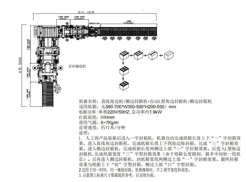 浙江金华客户现场——自动折盖田字型封箱机