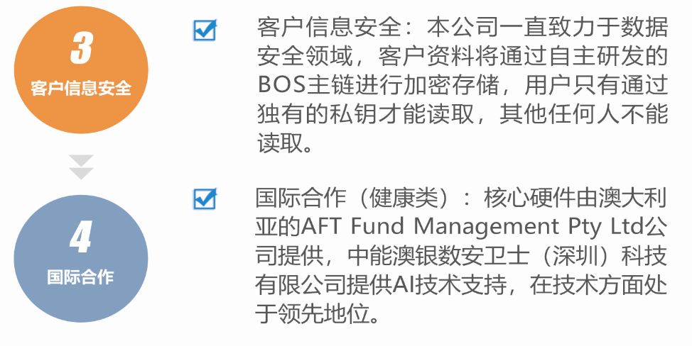 【中能澳银】集“网络安全、人工智能IOT、新型能源”于一体的综合技术服务商