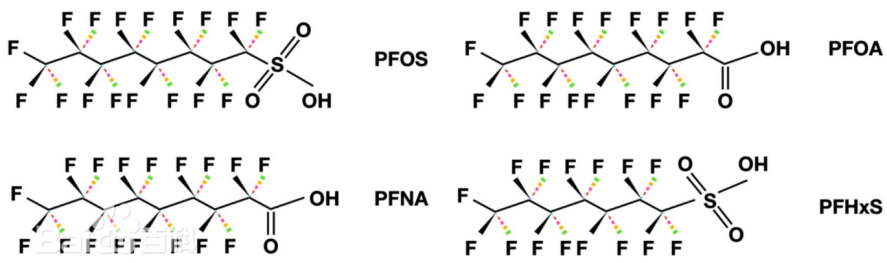 中国首次固定污染源废气中PFAS（全氟化合物）的检测实验圆满完成