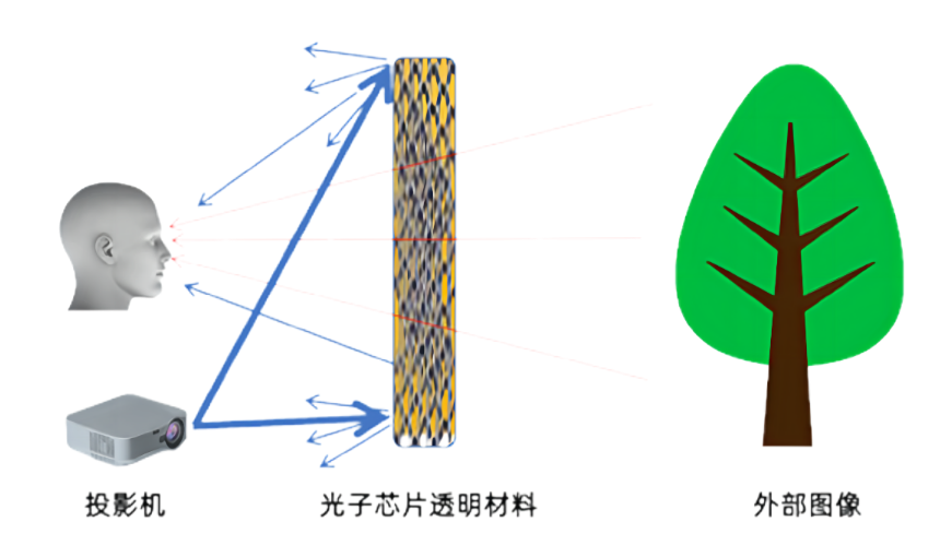 光子晶体科技应邀参加全国颠覆性技术创新大赛颁奖典礼 荣获优胜奖