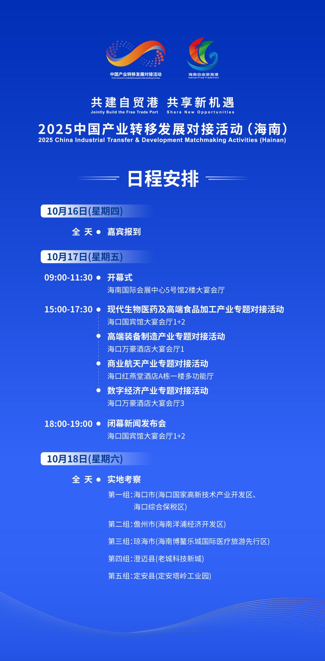 海南四场产业专题对接活动,聚焦产业协同,打造未来发展新格局